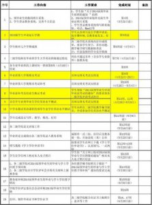 ?井岡山旅游攻略自駕游二日游