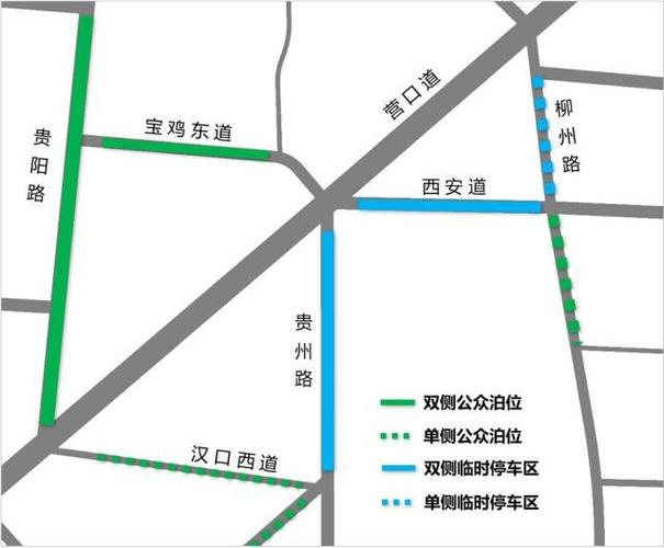 四、交通建議